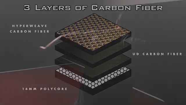 PROLITE Titan LRG LX Carbon Fiber Pickleball Paddle
