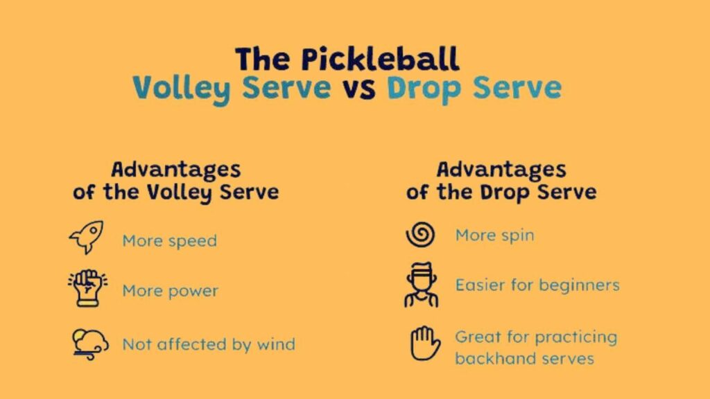 Pickleball Serving Rules & Tips For Beginners To Advance Player
